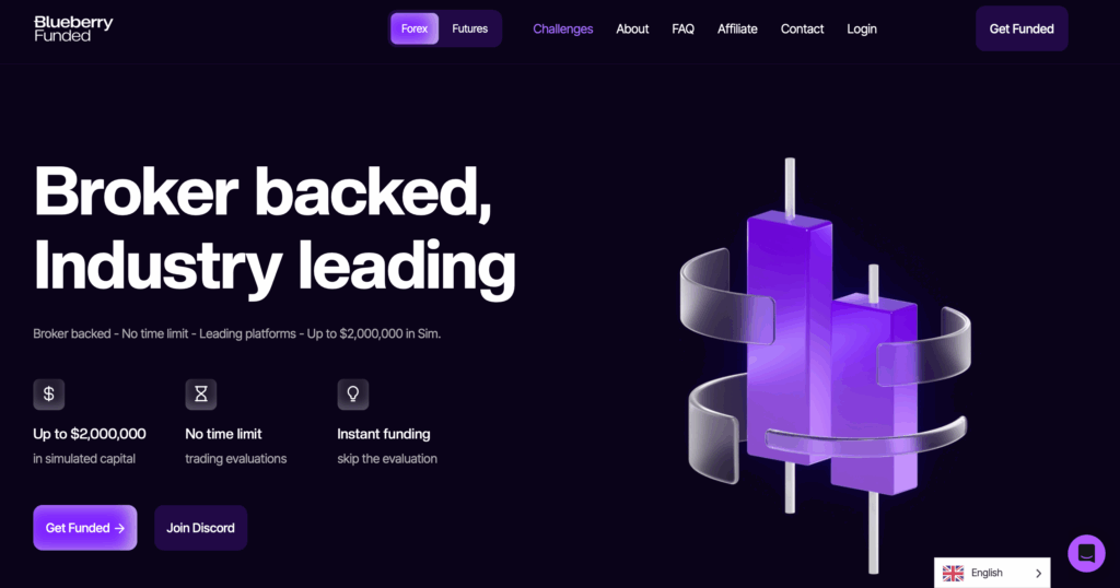Blueberry Funded proprietary trading platform, challenges, dashboard, and rules - Preview 4